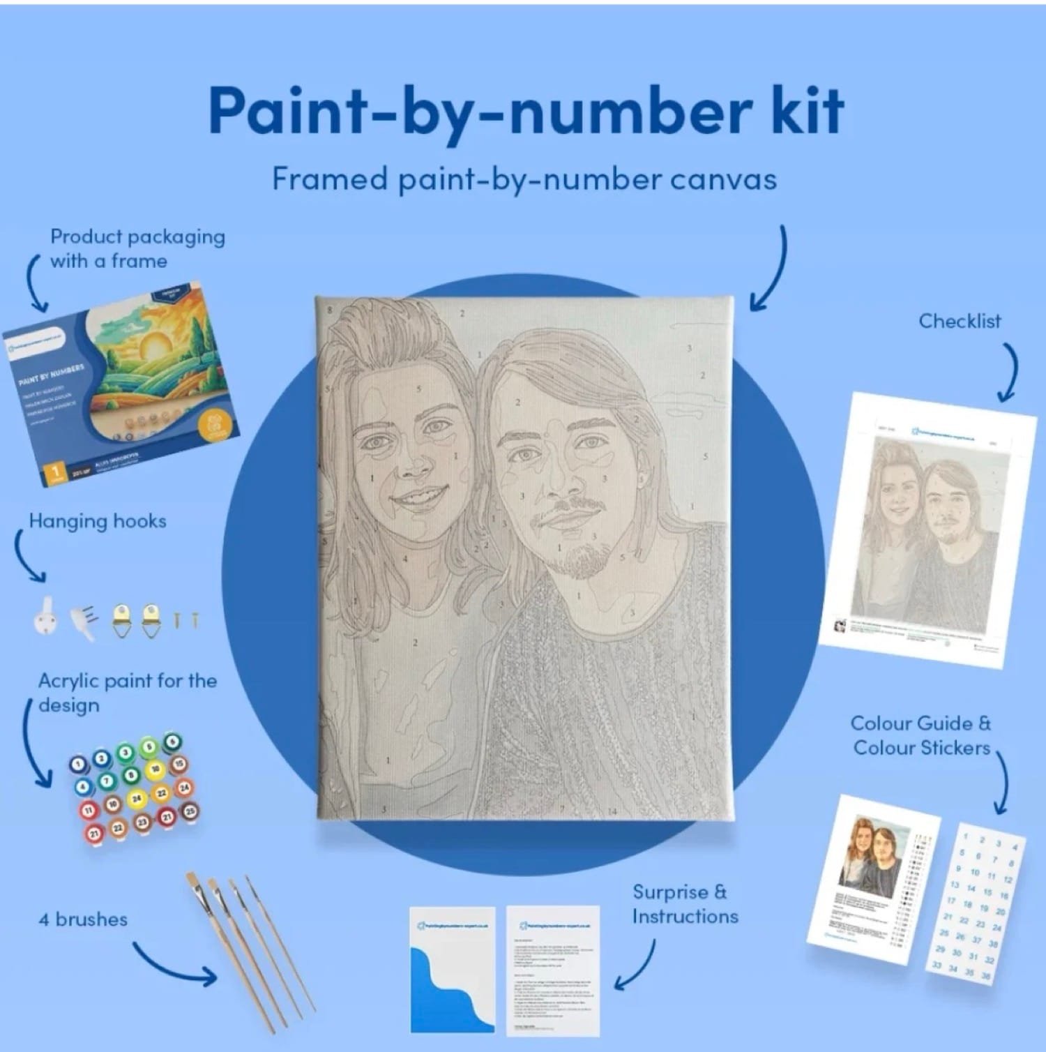 Beginner-friendly paint by numbers kit with fewer colours